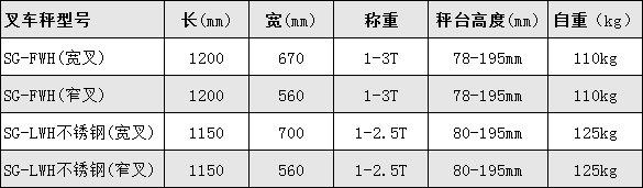 叉車秤