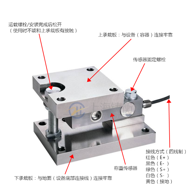 稱重傳感器