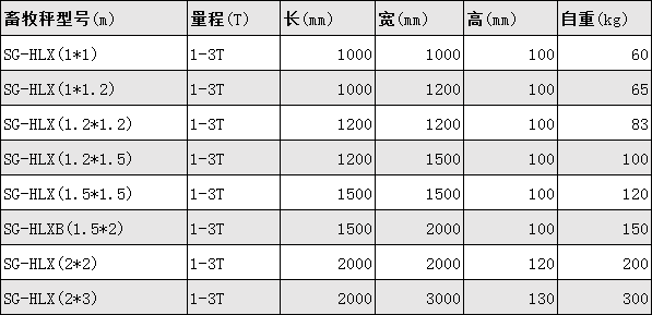畜牧秤